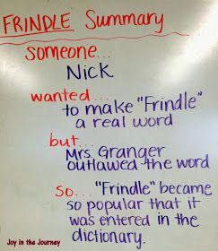 Frindle Book Projects, Frindle Activities, Frindle Book, Frindle Novel Study, Classroom Book Clubs, Daily 5 Reading, Find Joy In The Journey, Joy In The Journey, 6th Grade Reading