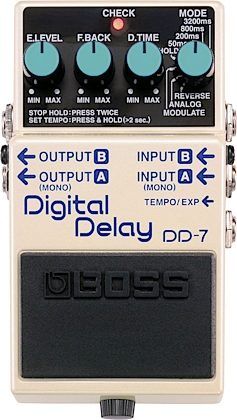 Boss Pedals, Guitar Logo, Bass Guitar Lessons, Delay Pedal, Guitar Effects Pedals, Guitar Pedals, Fender Stratocaster, Guitar Effects, Guitar Amp