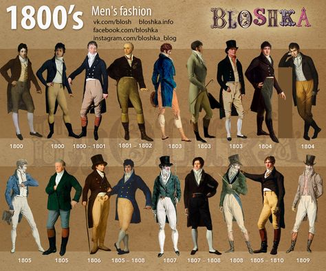 1800 Fashion Women, 1800s Fashion Women, 1800s Mens Fashion, Fashion Through The Decades, Fashion Timeline, 1800s Fashion, 19th Century Fashion, History Fashion