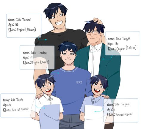 Tenya Iida, Class 1 B, Anime Siblings, My Hero Academia 2, Boku No Hero Academia Funny, Anime Jokes, Anime Baby, Anime Crossover, My Hero Academia Episodes