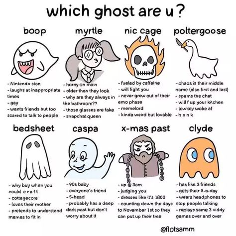 Ghost Meme, Tag Yourself Meme, Nic Cage, Twitter Games, Tag Yourself, Interactive Posts, 3 Friends, You Meme, Meme Template