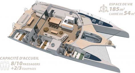 Sustainable sailing - Ocean Magazine Catamaran Interior, Ocean Magazine, Energy Management, Motor Yacht, Catamaran, Renewable Energy, Sci Fi Spaceship, Passenger, Sailing