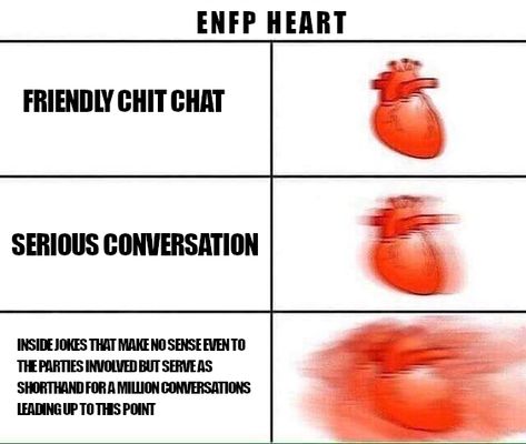 Enfp Personality, Crush Memes, Emily Rose, Parenting Memes, Memes Kpop, Disney Memes, Eren Jaeger, Heaven's Official Blessing, Clash Of Clans