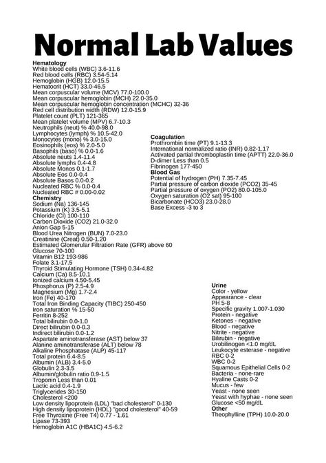 If you need to quickly know the ranges for blood draws, this normal lab values chart infographic should come in handy. This chart includes the following: Hematology, Chemistry, Coagulation, Blod Gas, Urine, Other Normal Lab Values, Prothrombin Time, D Dimer, Normal Values, Emergency Prepardness, Chart Infographic, Lab Values, White Blood Cells, Red Blood Cells