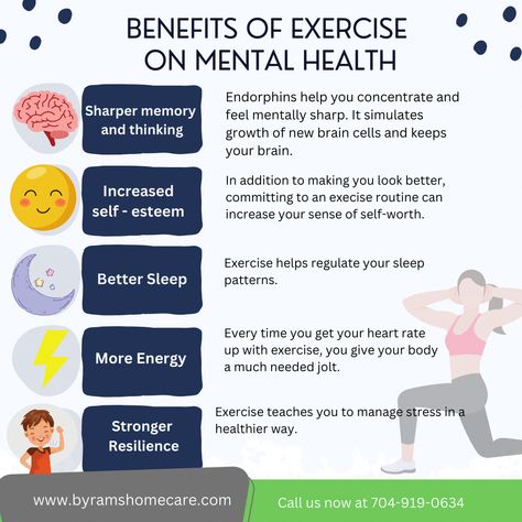 Exercise For Mental Health, Counseling Tips, Exercise And Mental Health, Benefits Of Sports, English Knowledge, Improve Your Posture, Elevate Your Life, Water Benefits, Formal Men