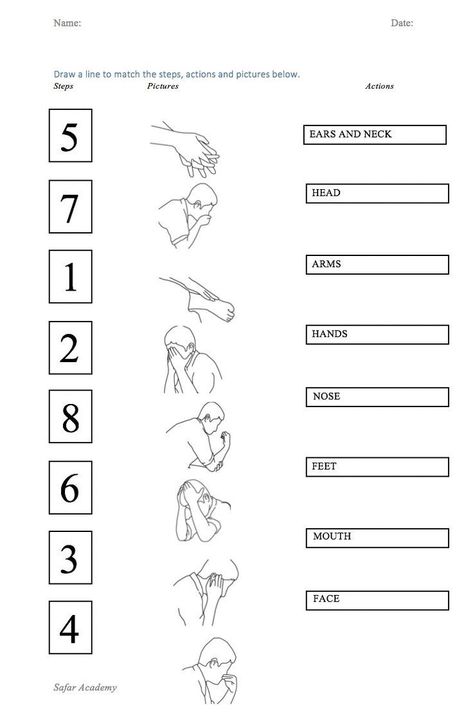 Islamic Kids Activities Worksheets, Madrassah Activities, Islamic Worksheets For Kids, Ablution Islam, Muslim Kids Crafts, Islamic Activities, Islamic Learning, School Kids Activities, Islamic Books For Kids