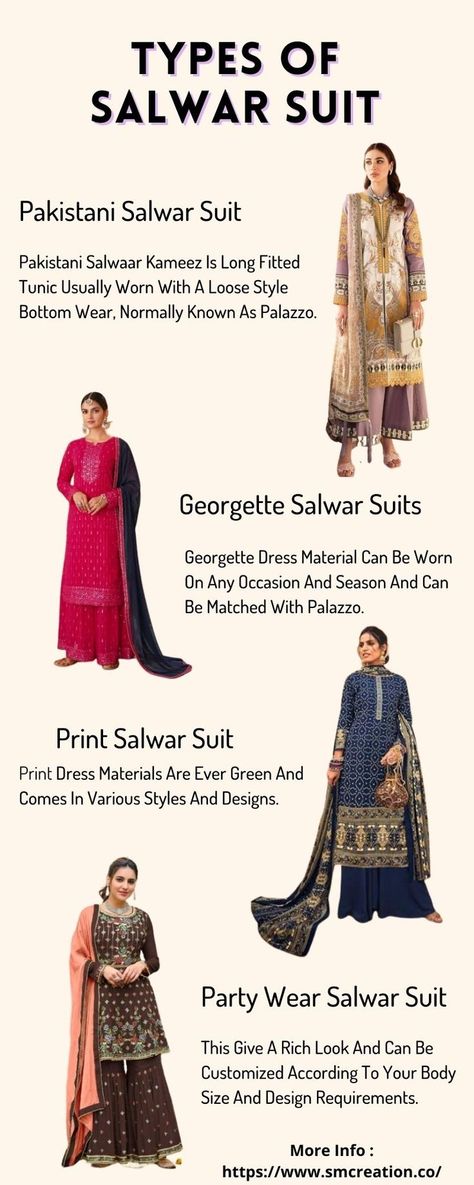 The outfit comprises of a couple of pants (salwar) and a tunic (kameez) that generally matches with a dupattas. It is the most loved clothing worn yet ladies of each segment of the indian culture. One can purchase most recent salwar kameez at moderate cost on the web. Types Of Salwar, Fancy Dress Material, Fitted Tunic, Cotton Dress Material, Georgette Dress, Indian Culture, Fancy Dress Design, Ladies Dress, Wholesale Dress