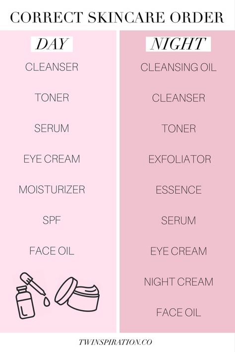 How to Apply Skincare Products In the Correct Order – Twinspiration Coffee Facial, Glowing Radiant Skin, Homemade Lotion, Life Hacks Beauty, Home Remedies For Hair, Skin Care Order, Natural Therapy, Skin Complexion, Face Scrub