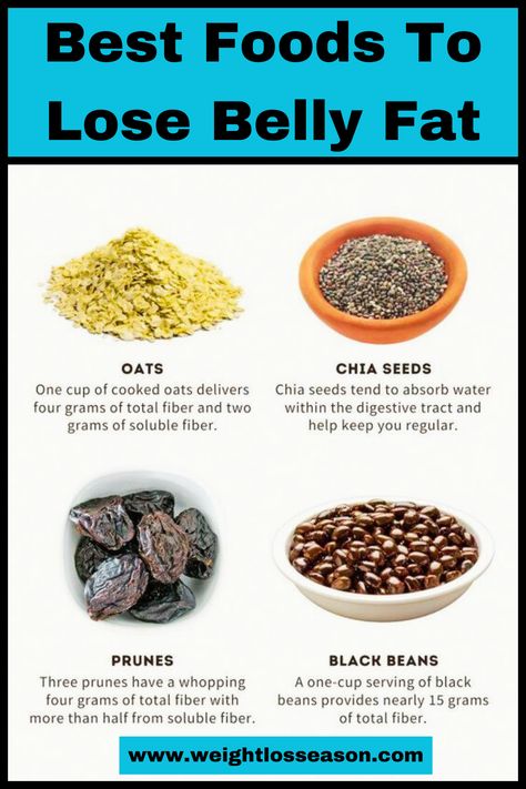 Fat Loss Tips Best Foods To Eat To Lose Lower Belly, How To Reduce Visceral Fat Lose Belly, Food To Lose Belly Fat Flat Tummy, Meal Control, Cortisol Lowering, Visceral Fat Loss, Chinese Diet, Lower Cortisol, Belly Fat Foods