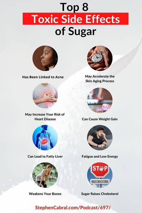 Sugar Side Effects, Quadrants Of The Abdomen, Effects Of Sugar, Dairy Free Breastfeeding, Yoga Information, Eating Too Much, High Blood Sugar Levels, Coconut Health Benefits, Natural Healing Remedies