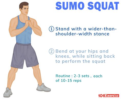 Squats Benefits, Kettlebell Sumo Squat, Squat Routine, Benefits Of Squats, Leg Workout Routine, Squat Stands, Sumo Squats, Squat Workout, Kettlebell Swings