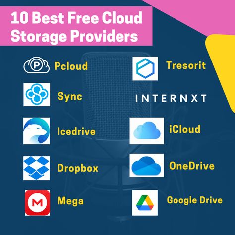 10 Best Free Cloud Storage Providers in India 2023 Free Cloud Storage, Cloud Accounting, Free Cloud, Cloud Storage, Cloud Computing, Data Storage, Blogging Tips, Google Drive, Blogging