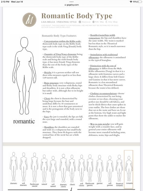 Ingenue Body Type, Kibbe Body Types Chart, Ethereal Romantic Ingenue Essence, Classic Ethereal Essence, Body Types Chart, Kibbe Romantic Ethereal Essence, Dramatic Classic With Ethereal Essence, Shape Theory, Romantic Body Type