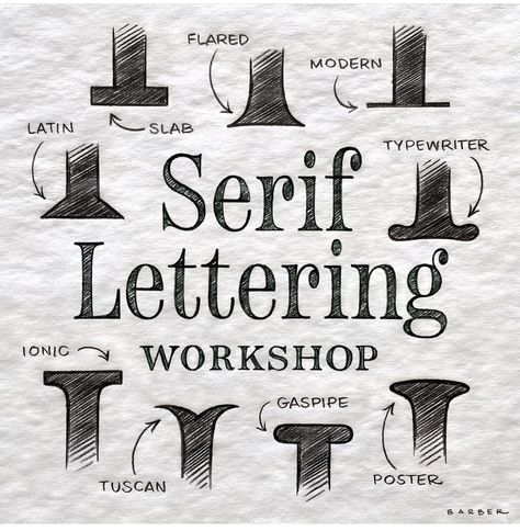 Serif Lettering, Inspiration Typographie, Typographie Inspiration, Study Vlog, Design Alphabet, Schrift Design, Lettering Guide, Graffiti Lettering Fonts, Typography Alphabet