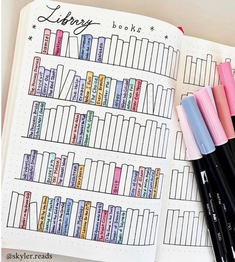 15 Bullet Journal Page Ideas To Inspire Your Next Spread Notesbog Design, Peta Pikiran, Bullet Journal Page Ideas, Journal Page Ideas, Organizator Grafic, Penanda Buku, Bullet Journal Page, Bullet Journal Ideas Templates, Creating A Bullet Journal