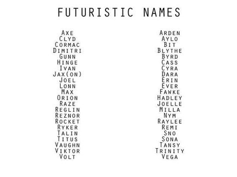 Lmao ’bit’   “Ok class, let’s have attendance now. Say ‘present’ when your name is called.” “Rocket!” “Present!” “Nym?” “Present!” “Jaylee” “Present!” “And Bi...bit?” “Pwesent!” Writers Resources, Futuristic Names, Character Writing, Books And Tea, Future Son, Names List, Writing Things, Fina Ord, Drawing Accessories