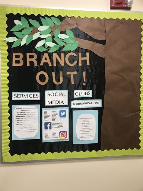 Ra Bulletin Boards Community, Ra Bulletin Boards Campus Resources, Get Involved Bulletin Board, Whats Happening Bulletin Board Ideas, Simple Ra Bulletin Boards, Fun Ra Bulletin Boards, Information Station Bulletin Board, Meet The Ra Bulletin Board, Nature Bulletin Boards