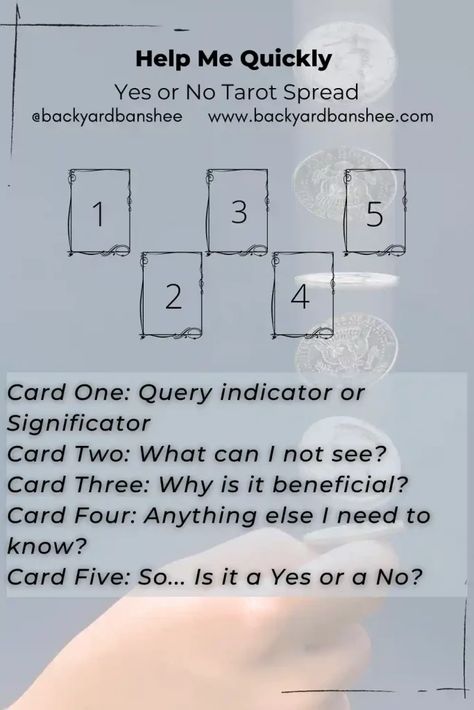 A lot of the time we work with Tarot, it’s for in-depth investigations and to provide layers of insight. Tarot helps true natures be revealed, whether a person, a place, an event, or a job. When we have tough decisions or when we start to overthink we can consult the tarot which can help us see things from different perspectives. This is where the Yes or No Tarot Spread comes in! Tarot spread depicts five cards placed around each other, with five questions for the tarot cards. Yes Or No Tarot Spread, Job Tarot Spread, Tarot Spreads Yes Or No, Decision Tarot Spread, Yes Cards In Tarot, Yes And No Tarot Cards, Yes And No In Tarot, Tarot Spreads For Reading Others, Yes Or No Tarot