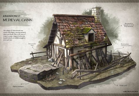 ArtStation - Abandoned Medieval Cabin, Gargi Roy Medieval Cabin, A Cabin House, Cottage Concept Art, Fantasy Cabin, Witch Cabin, Medieval Cottage, Medieval Witch, Medieval Peasant, Dragon House