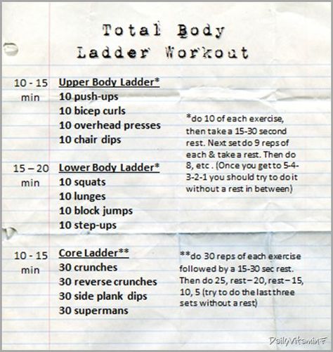 Total body Full Body Hotel Gym Workout, Total Body Circuit Workout, Ladder Workout Exercises, Caveman Workout, Ladder Workout, Boot Camp Workout, Hiit Training, Circuit Workout, Circuit Training