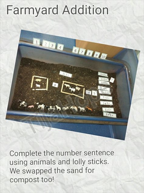 EYFS Reception Class for the farm / animals topic. Sand area enhanced provision. Farm Topic Ks1, Farm Eyfs, Eyfs Reception, Maths Learning, Eyfs Maths, Reception Class, Early Years Foundation Stage, Farm Activities, Construction Area