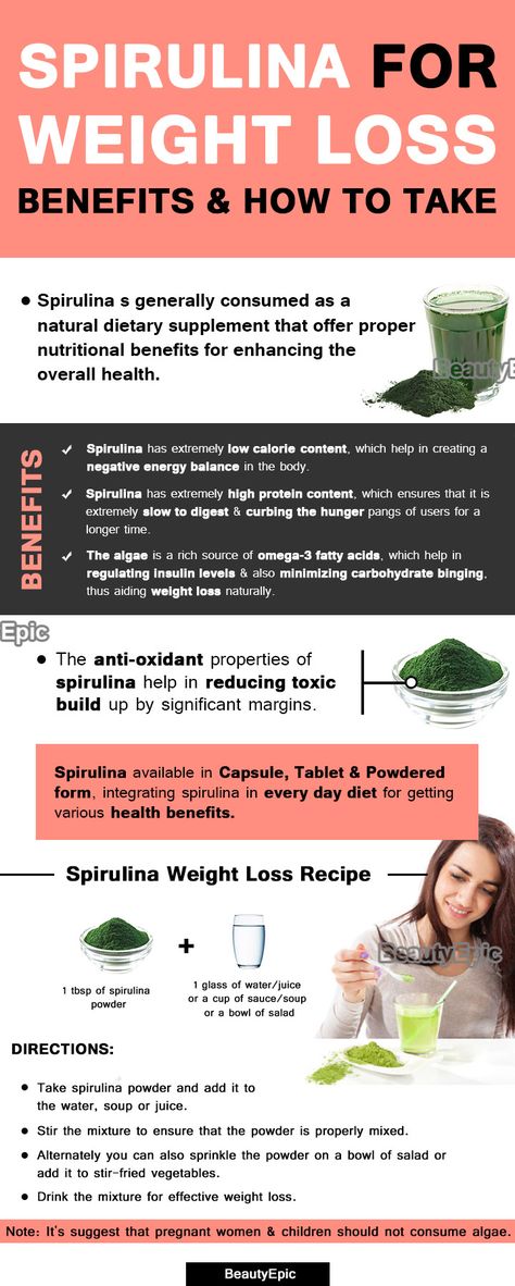 How to Take Spirulina for Weight Loss? Paleo Diet Plan, Fat Burning Workout Routine, Easy Diet Plan, Diet Plans For Women, Healthy Diet Plans, Diet And Nutrition, How To Take, How To Use, Hair Hair