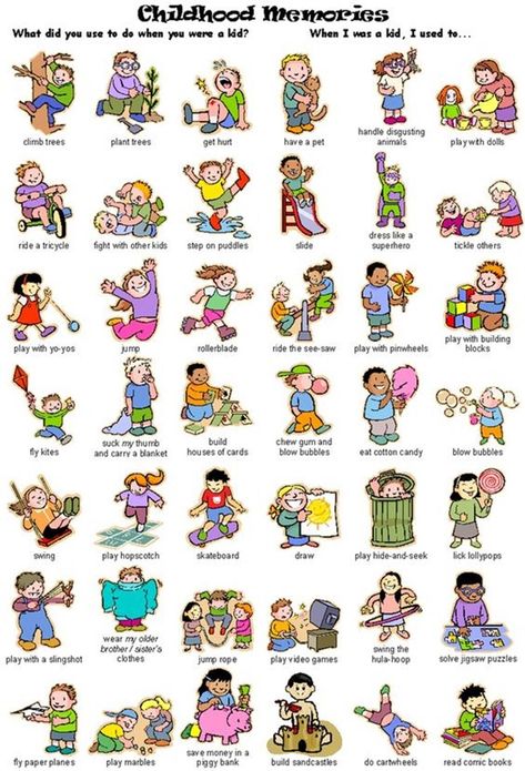 There are some key phrases that are useful to learn in English in order to explain your day to another person Permainan Kerjasama Tim, English Exercises, Learning English For Kids, Kids English, English Verbs, English Classroom, English Language Teaching, English Lessons For Kids, English Course