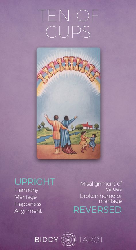 10 Of Cups Reversed, Ten Of Cups Tarot Meaning, 10 Of Cups Tarot Meaning, 10 Of Cups Tarot, Ten Of Cups Tarot, Cups Tarot Meaning, 10 Of Cups, Ten Of Cups, What Are Tarot Cards