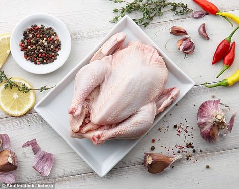 Undercooked Chicken, Thawing Turkey, Perfect Turkey, Ayam Bakar, Raw Meat, Food Network Canada, Food Thermometer, Raw Chicken, Smoked Chicken