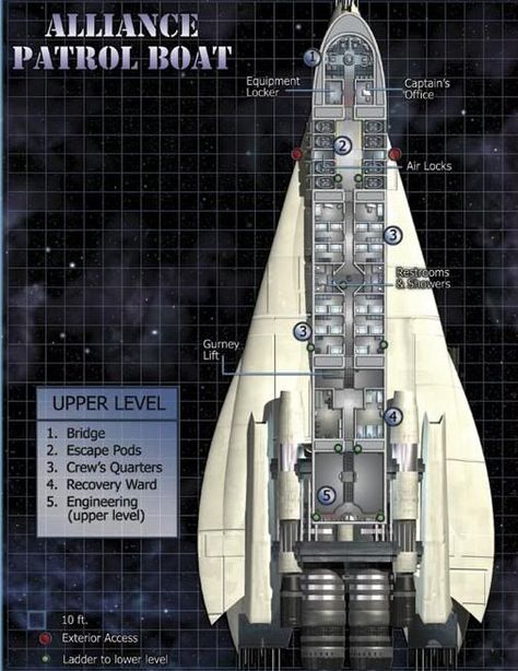 Scifi Interior, Sci Fi Ship, Sci Fi Clothing, Sci Fi Rpg, Traveller Rpg, Ship Map, Spaceship Interior, Star Wars Spaceships, Starship Concept