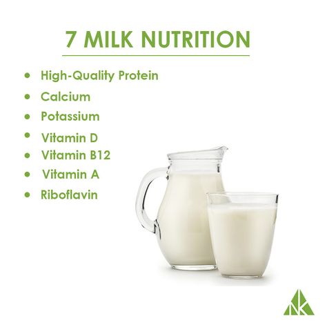 7 milk nutrition. #milk #nutrition #nutritionkart Potassium Vitamins, Milk Nutrition, High Quality Protein, Vitamin B12, Vitamin D, Glass Of Milk, Vitamins, Milk, Nutrition