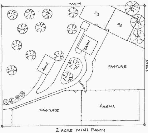 2 Acre Horse Farm Layout | ... two acre mini farm click here for an example of an 80 acre private Horse Farm Layout, Barn Layout, Horse Farm Ideas, Horse Paddock, Horse Barn Designs, Dream Horse Barns, Horse Barn Plans, Farm Plans, Farm Layout