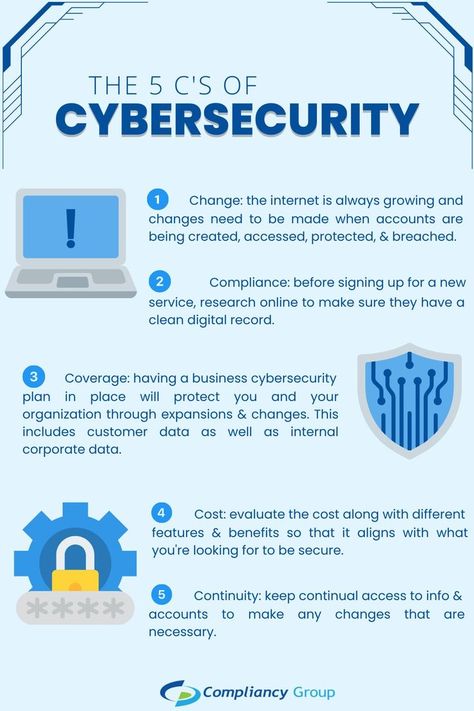 October is #Cybersecurity Awareness Month. Learn all about how to combat hackers with these 5 easy steps. Cybersecurity Infographic, Networking Infographic, Cybersecurity Awareness, Words To Describe People, It Technology, Basic Computer Programming, Computer Science Programming, Data Science Learning, What To Study