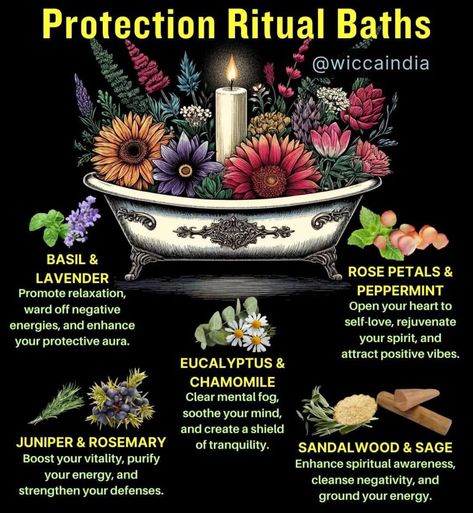 Witch Bath Salts, Witch Bath, Protection Rituals, Spiritual Cleansing Bath, Bath Rituals, Bath Salts Diy, Spiritual Bath, Bath Recipes, Witch Spirituality