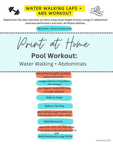 Water Walking and Abdominal Workout PDF Water Aerobics Routine, Water Aerobic Exercises, Water Aerobics Workout, Pool Workouts, Water Walking, Aqua Aerobics, Pool Exercises, Pool Exercise, Aquatic Therapy