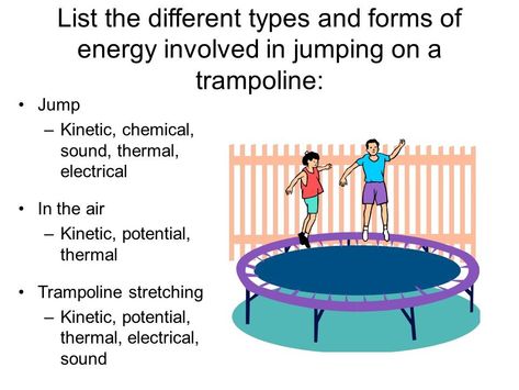 Physics of a trampoline regarding energy transfers. Newton Law of Motion and Hookes Law Hookes Law Physics, Newtons Laws Of Motion, Physics Lessons, Newtons Laws, Energy Transfer, Home Education, Summer School, School Ideas, Science And Technology