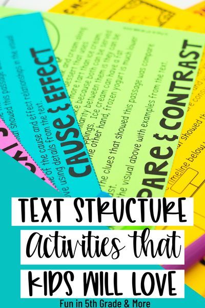 This blog post is full of text structure activities upper elementary students will love and will make them WANT to learn! Sometimes text structure can be so challenging for students and these activities, ideas & games help the topic stick! From flipbooks, to anchor charts to game shows, there is an activity for every classroom! Text Structure Activities, Classroom Routines And Procedures, Close Reading Strategies, Writing Anchor Charts, Game Shows, Text Structure, Reading Comprehension Strategies, Activities Ideas, 5th Grade Reading