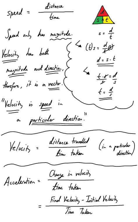 Speed, distance, time, velocity and acceleration... Speed Velocity Acceleration Notes, Distance Time Graphs Worksheets, Teaching Physics, Speed Distance Time, Distance Time Graphs, Arithmetic Sequences, Math Integers, Gcse Physics, Ap Physics