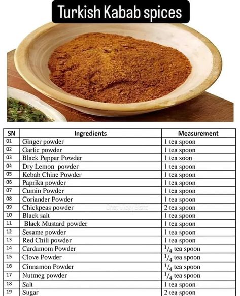 Turkish Spices, Turkish Kebab, White Pizza Sauce, Spice Mix Recipes, Measuring Ingredients, Dried Lemon, Halal Recipes, Cardamom Powder, Pepper Powder