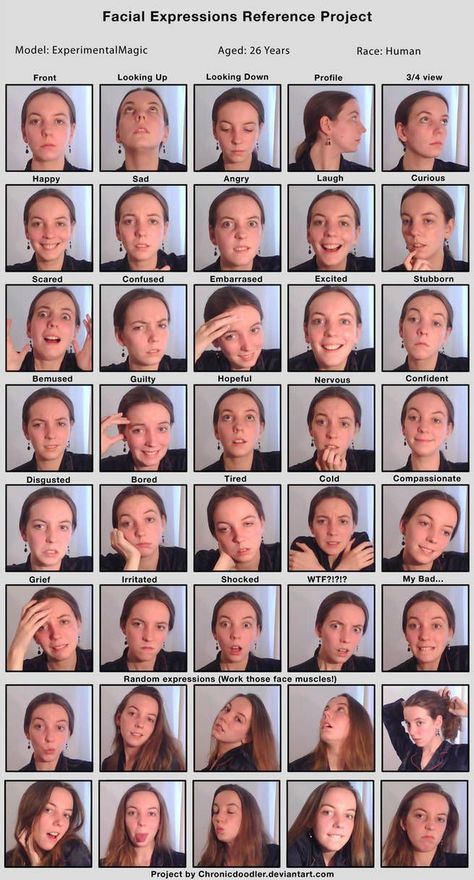 Relieved Face Expression, Nervous Facial Expression, Happy Facial Expressions Reference, Awe Expression, Expression Chart Reference, Female Facial Expressions, Mad Expression, Facial Expression Reference, Extreme Expressions