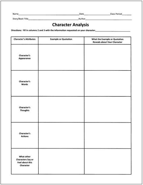 Characters Chart, Expeditionary Learning, Character Trait Worksheets, Free Graphic Organizers, Story Maps, Teacher Portfolio, Reading Analysis, Writing A Thesis Statement, Writing Graphic Organizers