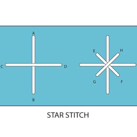 Embroidery Star Stitch, Small Star Embroidery, Embroider Stars Tutorial, How To Sew A Star, Cute Little Embroidery Designs, Star Embroidery Stitch, Embroidery Easy For Beginners, Embroidery Stars Tutorial, Imbrodri Design