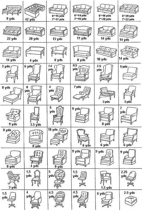 Yardage chart for upholstering your chair, sofa, couch or love seat. Also, find out the yardage needed for pillows, slipcovers, duvets and headboards. Yardage Chart, Upholstery Repair, Upholstery Armchair, Living Room Upholstery, Upholstery Tacks, Couch Upholstery, Upholstery Trim, Reupholster Furniture, Upholstery Diy