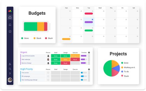 List Of 15 Beautiful Project Dashboard Software Tools - The Digital Project Manager Monday.com Project Management, Work Management, Project Dashboard, Timeline Project, Agile Development, Project Management Templates, Kanban Board, Software Apps, Dashboard Template