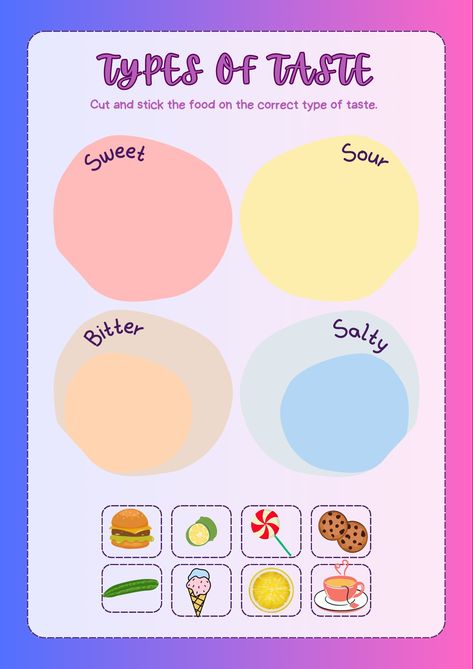 Taste types Sense Organs, English Activity, Taste Sense, 5 Senses Activities, Classroom Objects, Basic English Sentences, Happy Learning, Senses Activities, Food Activities