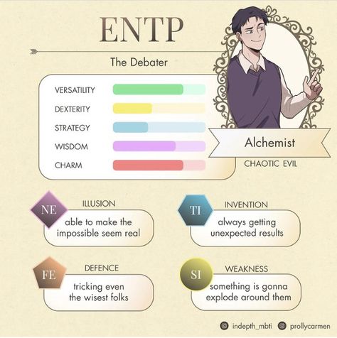 Mbti Analysts Funny, Analysts Mbti, Mbti Types As Aesthetics, Mbti Types Fanart, All Mbti Types Fanart, Entp Personality, Entp X Intj Meme, Mbti Entp Memes, Infj And Entp