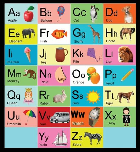 Printable A-z Flashcards Learning Resource Colourful Flashcards E09 Free Alphabet Chart, Kids Learning Alphabet, Number Learning, Learning Table, Preschool Activity Books, Phonics Chart, Numbers Poster, Learning Alphabet, Book Art Projects