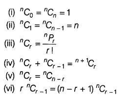 Class 11 Maths Notes, Combination Math, Maths Formula Book, Class 11 Notes, Maths Notes, Permutations And Combinations, Math Lab, Mathematics Worksheets, Best Study Tips