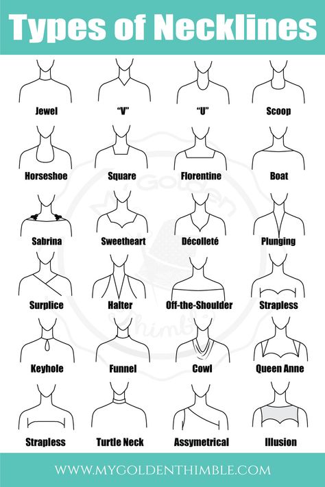 23 Types of Necklines by Name, Picture, and Description. Types Of Necklines Dresses, Clothes Design Sketches, Types Of Dresses Styles, Different Types Of Sleeves, Types Of Necklines, Fashion Terminology, Different Necklines, Neck Lines, Types Of Clothes