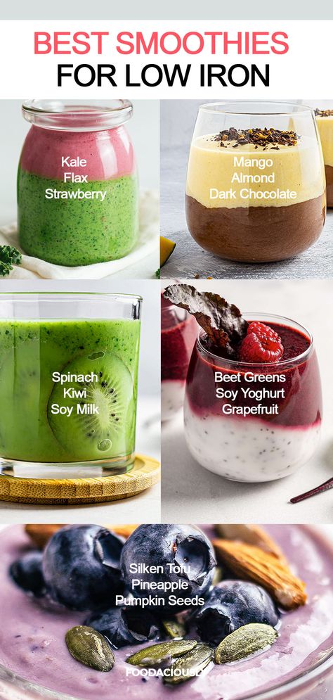 different smoothies ideas to boost iron intake Low Iron Remedies Vitamins, Smoothie Recipes For Low Iron, Iron In Food, Iron Deficiency Smoothie, Snacks For Low Iron, Smoothie Iron Rich, Iron Filled Smoothies, Iron Enriched Smoothies, Recipes With High Iron